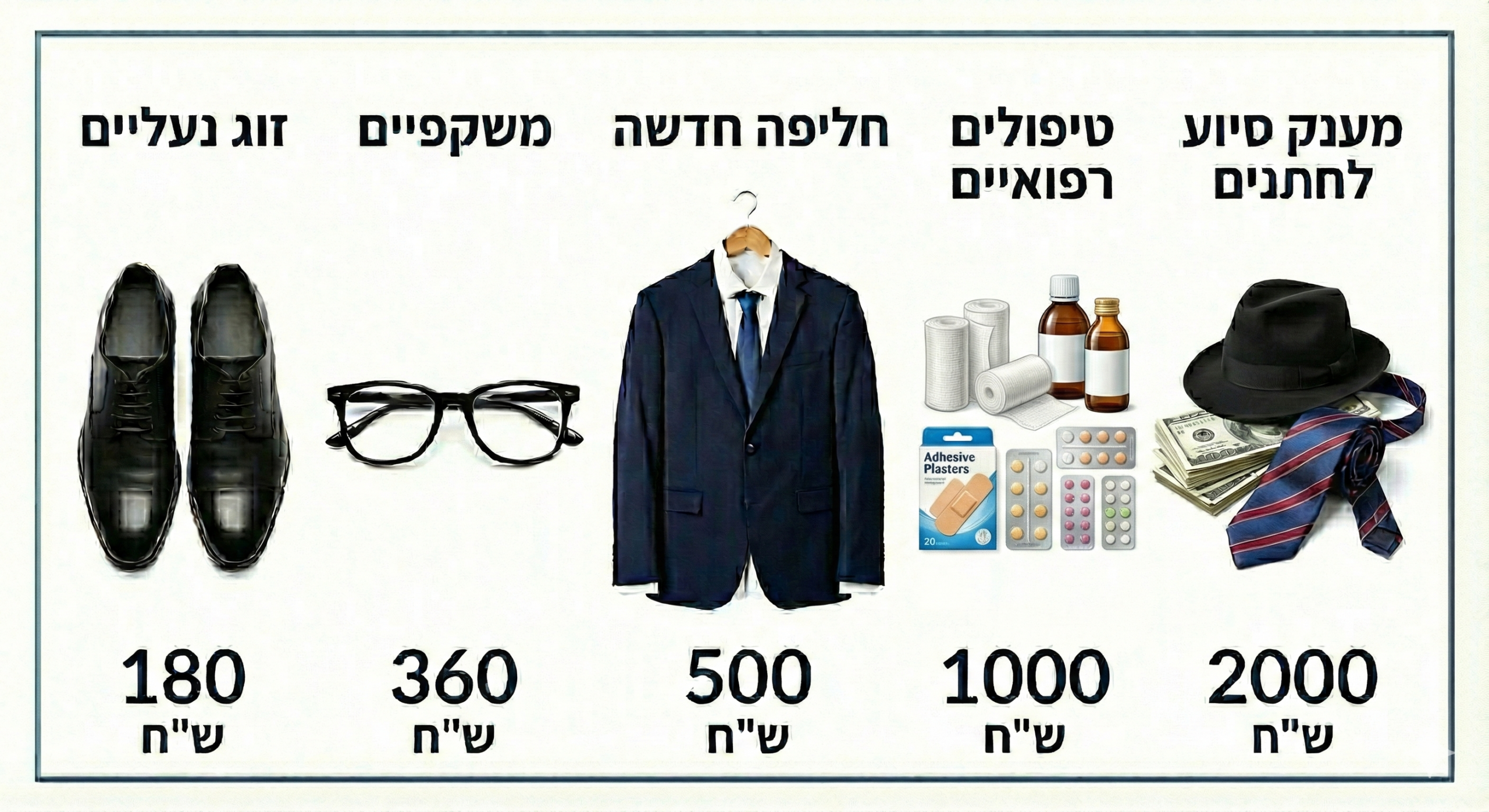 ישיבת דרך אמונה